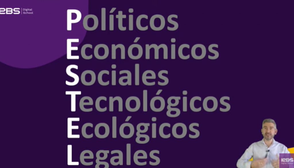 Análisis PESTEL, una herramienta de estudio del entorno | Pascual Parada