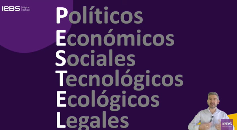 Análisis PESTEL, una herramienta de estudio del entorno | Pascual Parada -  Business, Growth and Data Strategy